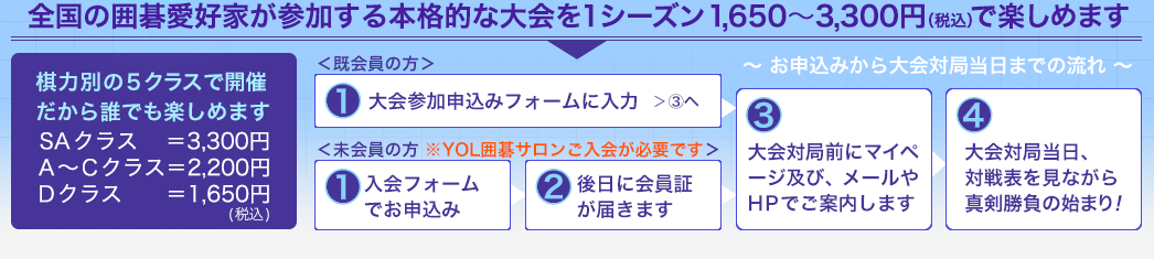 全国の囲碁愛好家が参加する本格的な大会を1シーズン1,650~3,300円(税込)で楽しめます